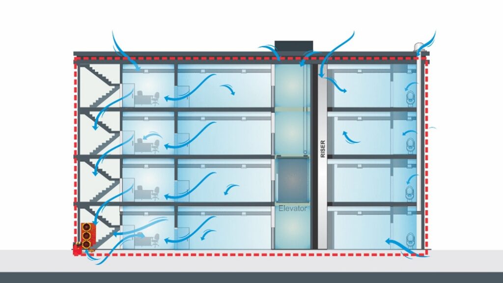 View of Whole Building Air Leak Testing 