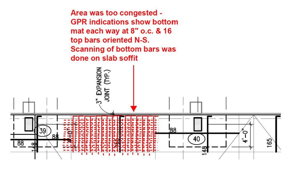 GPR Indications of Congested Slab